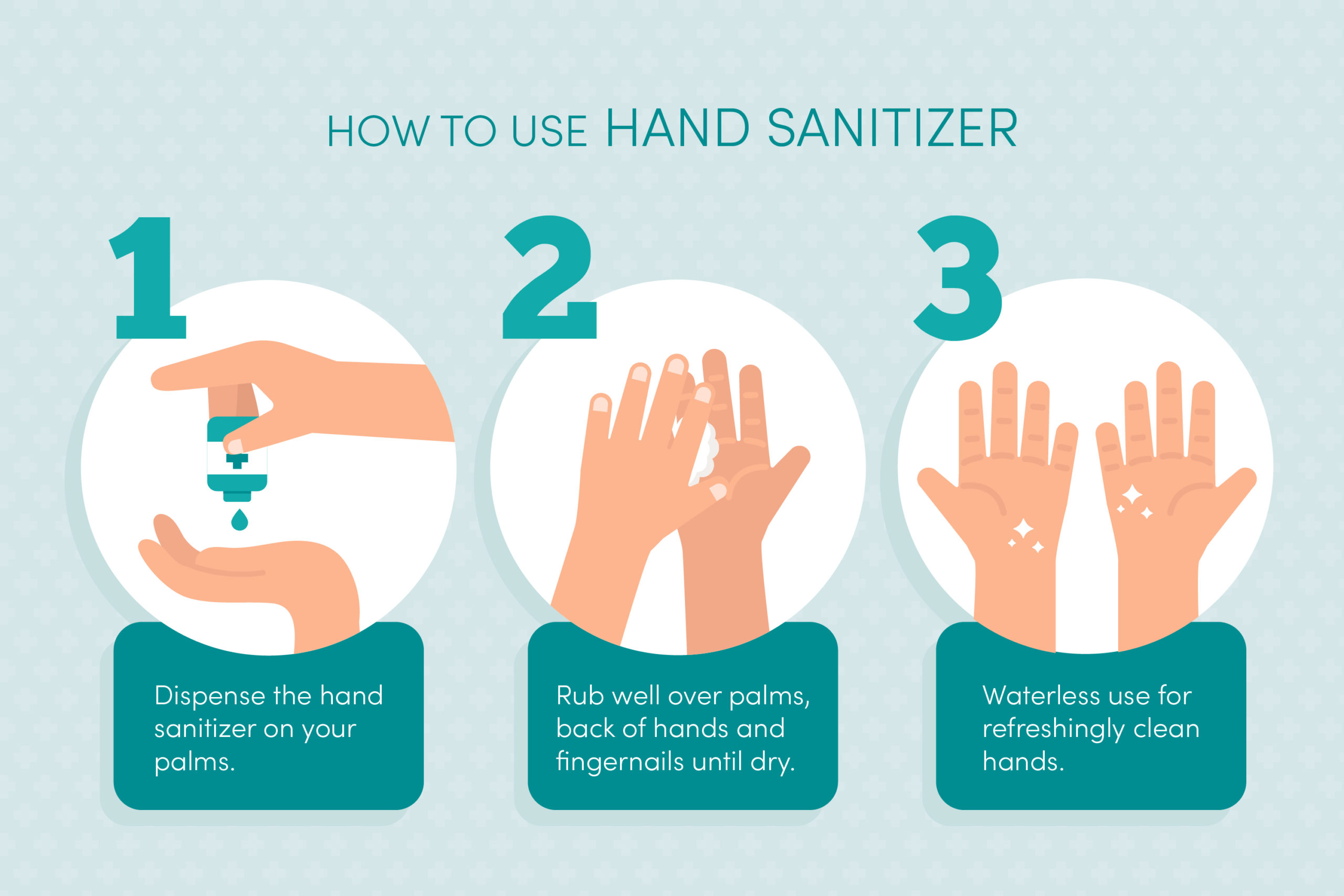 How to use hand sanitizer 
