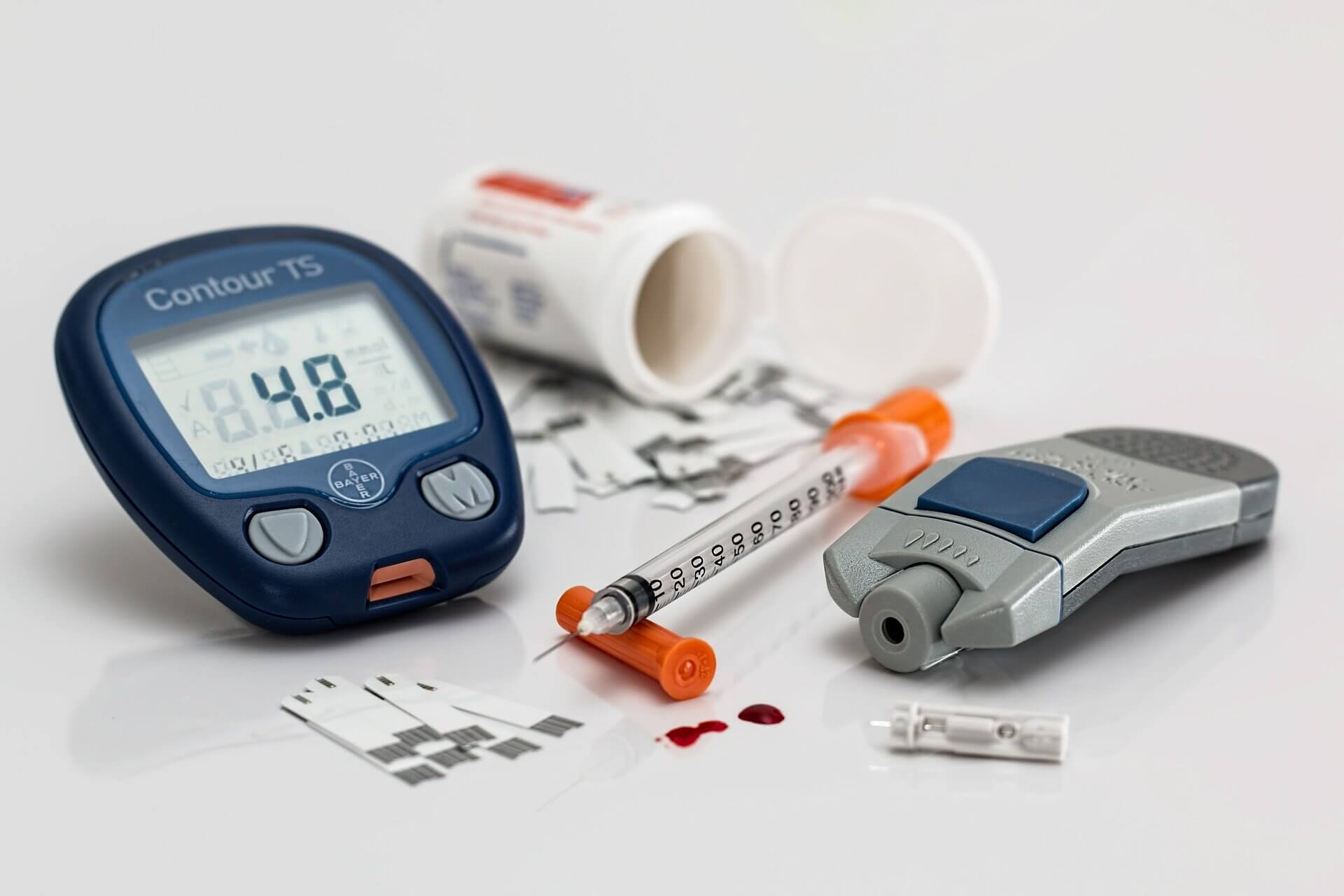 How to naturally manage your blood sugar levels